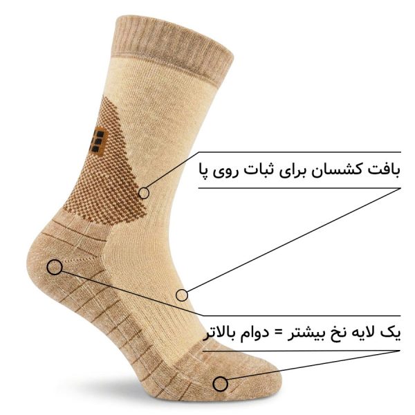 جوراب کوهنوردی پشم مرینوس