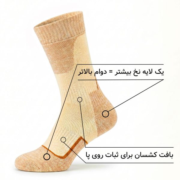 جوراب پشمی مرینوس طرح ساده